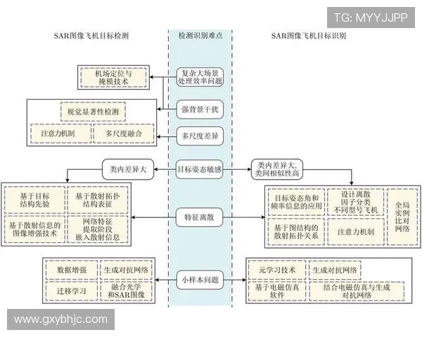 上海足球队阵地战革新探索与实践的深度分析与展望
