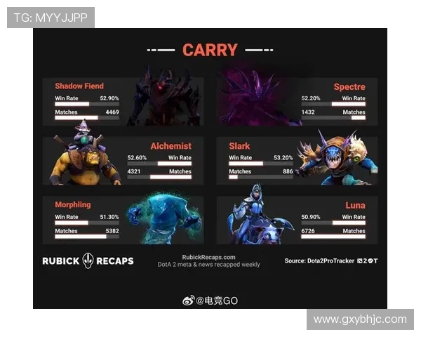 热议DOTA2：V5战队如何通过力量变革重塑电竞格局